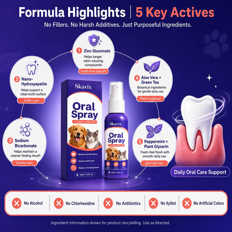 pet Oral Spray, No-Brush Oral Care Spray for Dogs and Cats, Easy Pet Mouth Spray for Fresh Breath Routine, Daily Pet Mouth Care Routine, 30ML / 1.02 FL OZ (2) 2