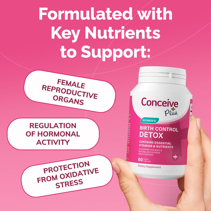 CONCEIVE PLUS Fertility Detox After Birth Control - Prenatal Vitamins for Women Trying to Conceive, Antioxidants, Folic Acid, 60 Capsules, 30 Day Program
