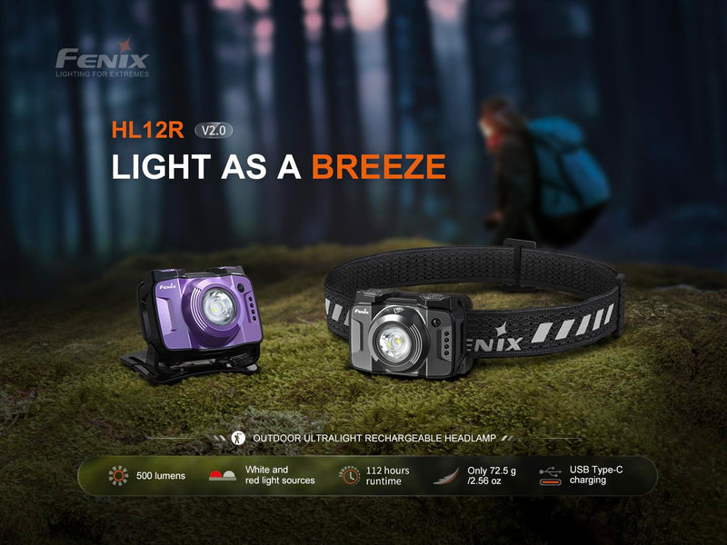 Fenix HL12R V2 USB Rechargeable 500 Lumen LED headlamp with EdisonBright USB Charging Cable (Grey) - BeesActive Australia