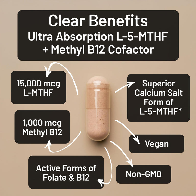 NatureWise L Methylfolate 15mg + B12 - L-Methylfolate 15mg + B12 Methylcobalamin 1000 mcg - Active 5-MTHF Form - Supports Mood & Energy - Vegan, Non-GMO, USA Manufactured - 60 Capsules [60-Day Supply]