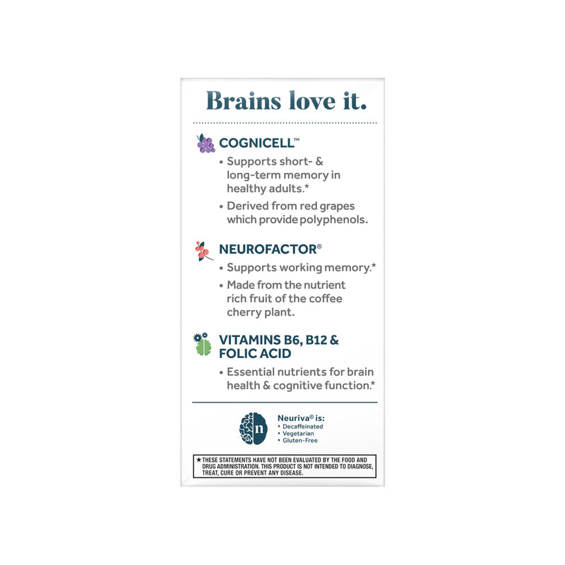 NEURIVA Memory 3D Brain Supplement - Decaffeinated Nootropic Capsules for Memory, Focus, & Cognitive Function - Short Term, Long Term, & Working Memory Support - 50ct 50 Count (Pack of 1)