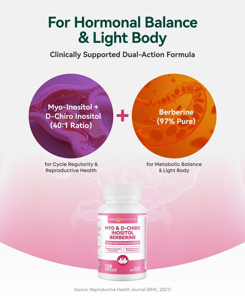 Inositol Supplement for Women, Myo-Inositol & D-Chiro Inositol 40:1, Reproductive Wellness with Berberine, MTHF Folate & Vitamin D3, Supports Ovarian Health & Hormonal Balance, 120 Capsules | Inositol Supplement for Women with Berberine, MTHF Folate & ...