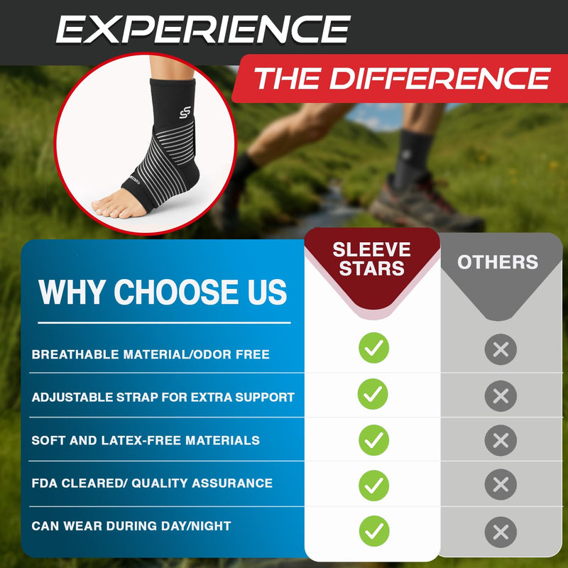 Sleeve Stars Ankle Brace for Women & Men, Ankle Wrap for Sprain, Compression Sleeve for Plantar Fasciitis Relief, Easy Customizable Support: w/ Removable Strap (Single/M:10"-12"/Black) Medium Black 1