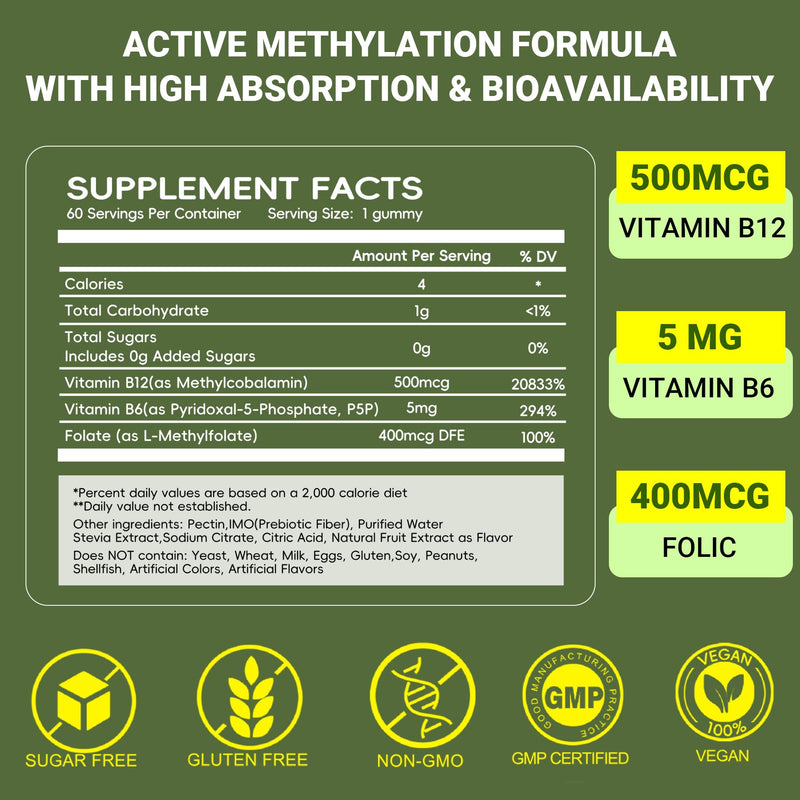 Methylated Vitamin B6, B12 & Folate Gummies, Vitamin B6 Supplement with Methylated B12& L-Methylfolate for Energy, Brain & Nerve, Sugar Free, Vegan, 60 Gummies.