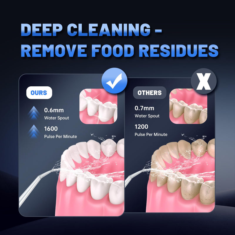 Water Dental Flosser Pick for Teeth MAKJUNS 3 Modes Rechargeable Cordless Oral Irrigator Portable IPX7 Waterproof Tooth flossers for Home Travel(Pink) Pink