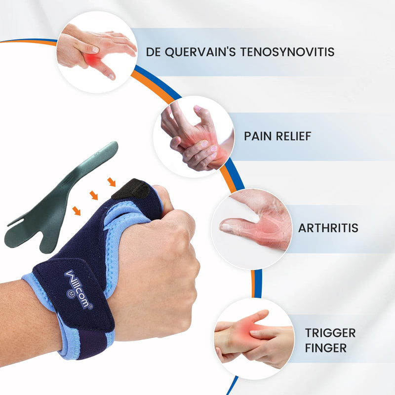Thumb Brace for Arthritis Pain and Support, Spica Splint for De Quervain’s Tendonitis, Women and Men, Left or Right Hand (Medium,5.75-6.75 inch) Medium Plastic Insert Version