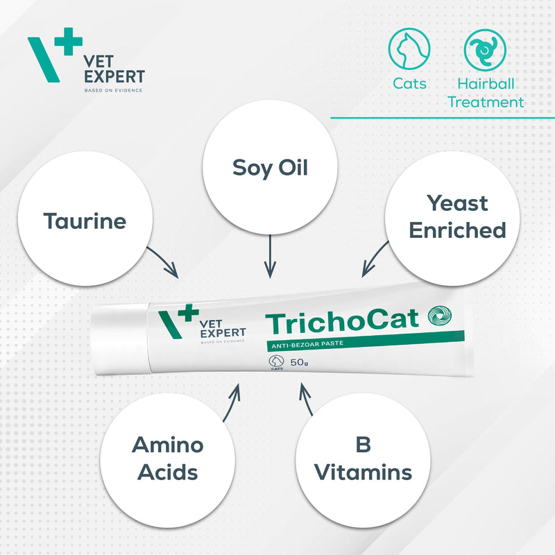 VETEXPERT TrichoCat 50g interference suppression paste Reduction of hair ball formation in the lining wire - BeesActive Australia