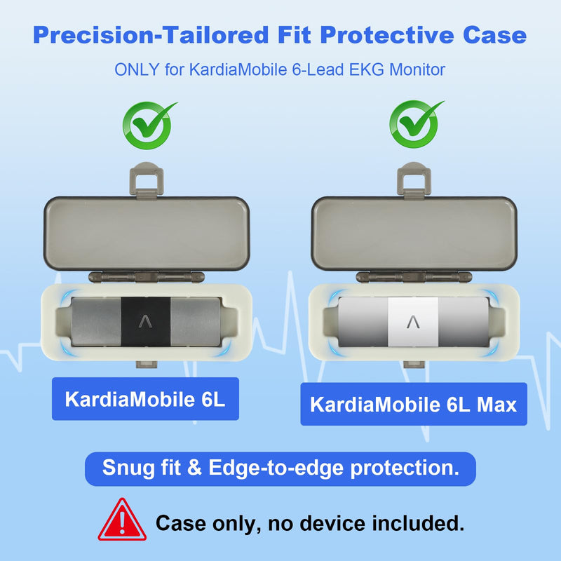 Hard Shell Case for KardiaMobile 6L & 6L Max EKG Monitor - Portable, Impact & Water Resistant with Soft Silicone Interior - Protect Your Kardia Mobile Heart Monitor On The Go Clear - For Kardia 6L & 6L Max - BeesActive Australia