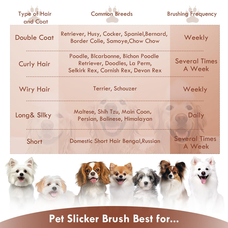 Dog Slicker Brush for Medium or Long Haired Dogs, Long Pin Slicker Brush for Removes Loose Hair, Tangles and Knots, Best Grooming Brush forl Small Animals, Large, Free Pet Comb, Wood - BeesActive Australia