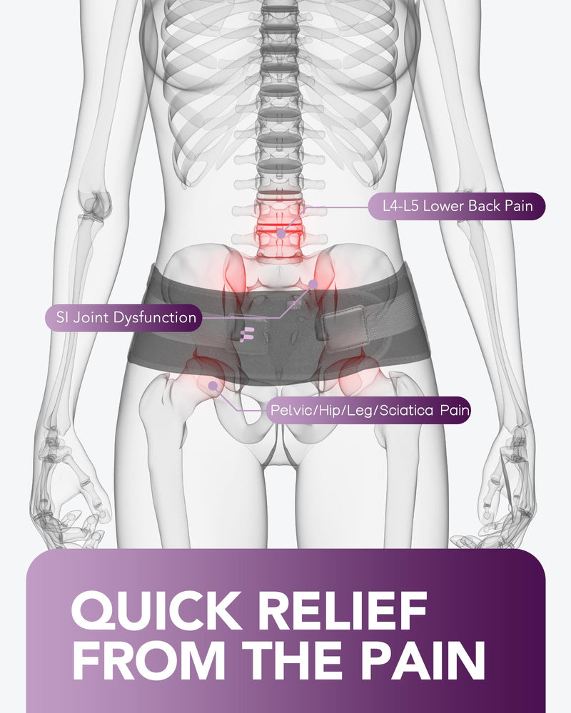 SI Belt for Women with Extra Support Stays, Sacroiliac Belt for SI Joints Pain Relief, Sciatic, Pelvic, Leg, Hip, Lower Back Pain, Hip Compression Wrap, Trochanteric Belt, 360°Anti-slip XX-Large Violet - BeesActive Australia