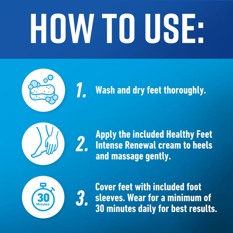 O’Keeffe’s for Healthy Feet Heel Repair Kit with Urea & Lactic Acid – (1 Pair) Reusable Foot Sleeves + 3 oz. Intense Renewal Foot Cream, Exfoliates & Softens Dry Heels - BeesActive Australia