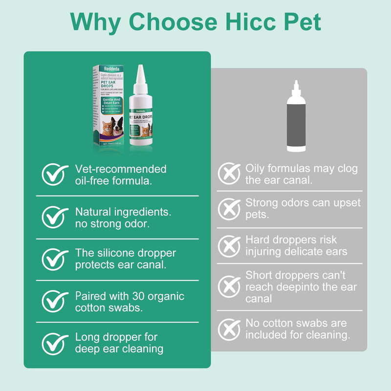Dog & Cat Ear Drops with Hydrocortisone 1% – Ear Infection & Yeast Relief, Itchy Ear Cleaner for Pets Green