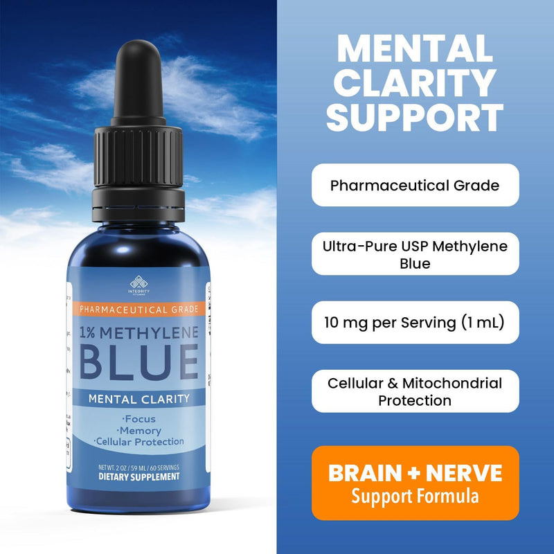 Methylene Blue Drops 1% Solution – Methylene Blue Pharmaceutical Grade, High Purity Water-Based Formula | 60ml Dropper Bottle (2-Pack) | Lab Tested & Made in USA 2