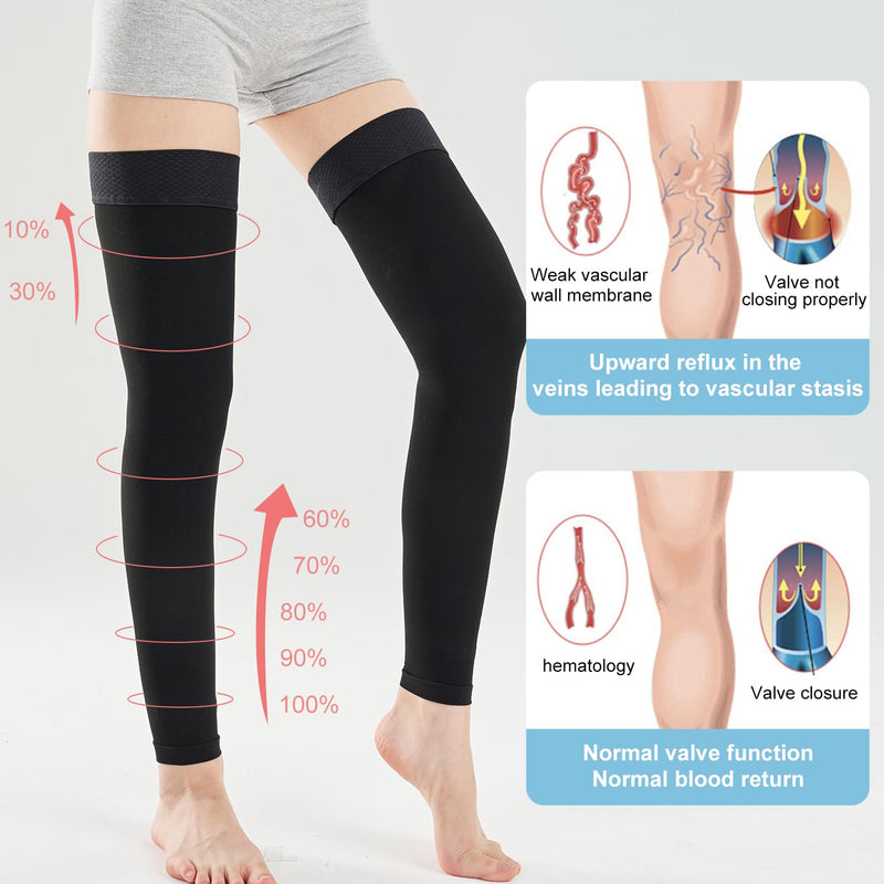 Medical Thigh High Compression Socks Footless for Women and Men (Pair), 15-20 mmHg with Silicone Dot Band, Medical Compression Stockings for Varicose Veins M BLACK