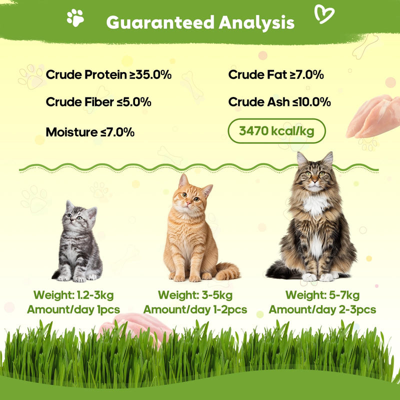 3.53oz Cat Grass Sticks for Indoor Cats Freeze-Dried Cat Grass Teething Treats for Hairball Control, Gut Health & Dental Care Natural Chicken Kitten Crunchy Training Snacks 3.53 Ounce (Pack of 1)