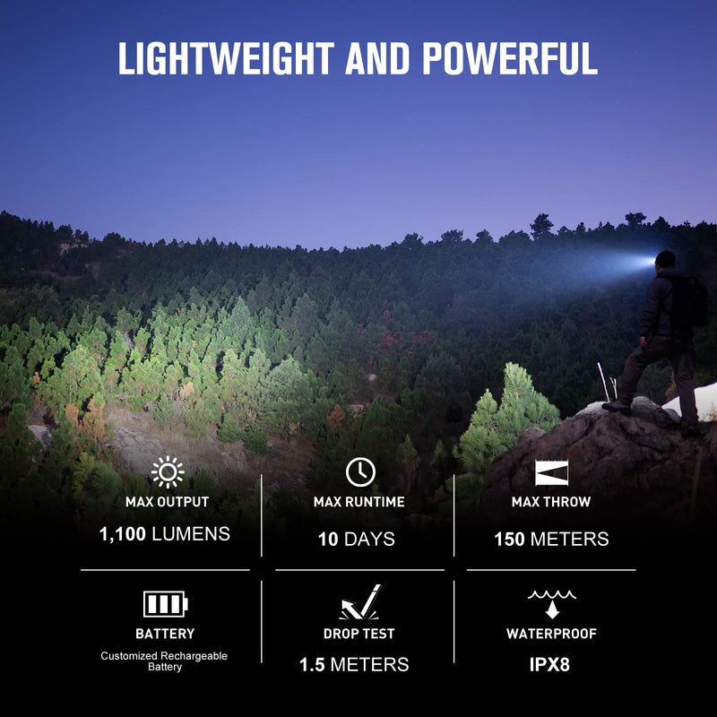 OLIGHT Perun 2 Mini Headlamp 1100 Lumens LED Head Flashlight, Rechargeable Headlight with Red Light Option, Great for Working, Hiking, Camping and Climbing (Black Cool White: 5700~6700K) Black Cool White: 5700K~6700K - BeesActive Australia