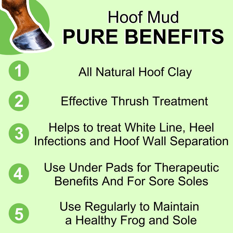 Thrush Treatment for Horses - Pure Sole Hoof Mud (8 oz.) + Pure Sole Hoof Cleanse (16 oz.) Bundle - PawsPlanet Australia