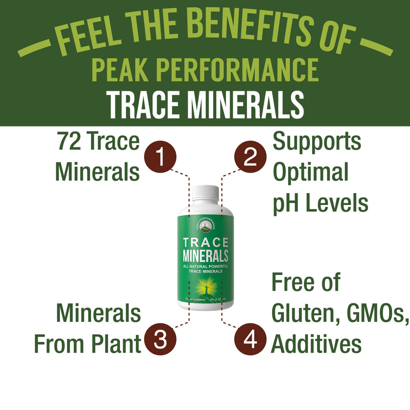 Peak Performance Ultra High Purity Trace Minerals Liquid Drops for Water | Ionic Plant Based Fulvic Trace Mineral Supplement + Magnesium. Replenishes Natural Minerals, Electrolytes + Optimal pH Levels