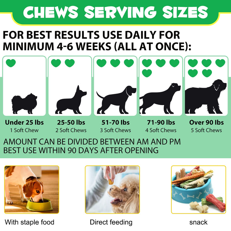Probiotics for Dogs, 120 Chews Dog Probiotics Treats, Digestive Treats Dogs and Digestive Enzymes, Dog Digestive Health Gut, Immune Bowel Support, Reduce Diarrhea, Gas, Itchy Relief