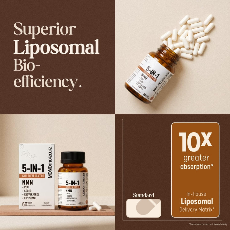 Liposomal NMN + CoQ10 + PQQ + Resveratrol + Vitamin C | 5-In-1 NAD+ Supplement | 99.9% Purity & 10x Absorption | Sustained Energy, Heart & Brain Support, Antioxidant & Longevity | 60 Vegan Caps