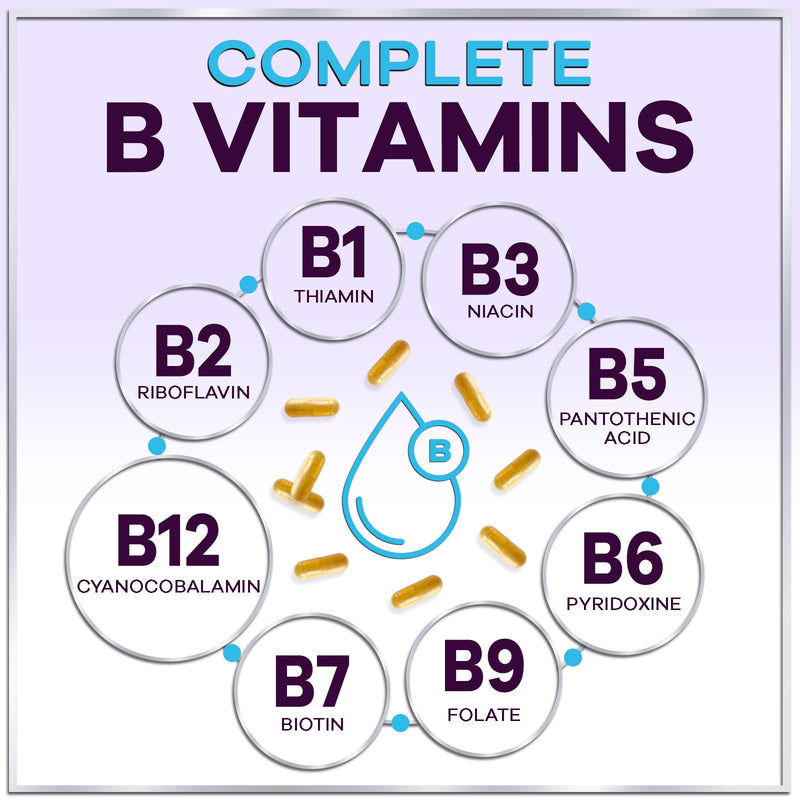 B Complex Vitamin Supplement - 3X Strength with Biotin, Vitamin C & Folic Acid - Super B12 Complex Vitamins for Energy, Supports Hair Growth, Immune Support for Women & Men, USA Bottled, 120 Capsules 120 Count (Pack of 1)