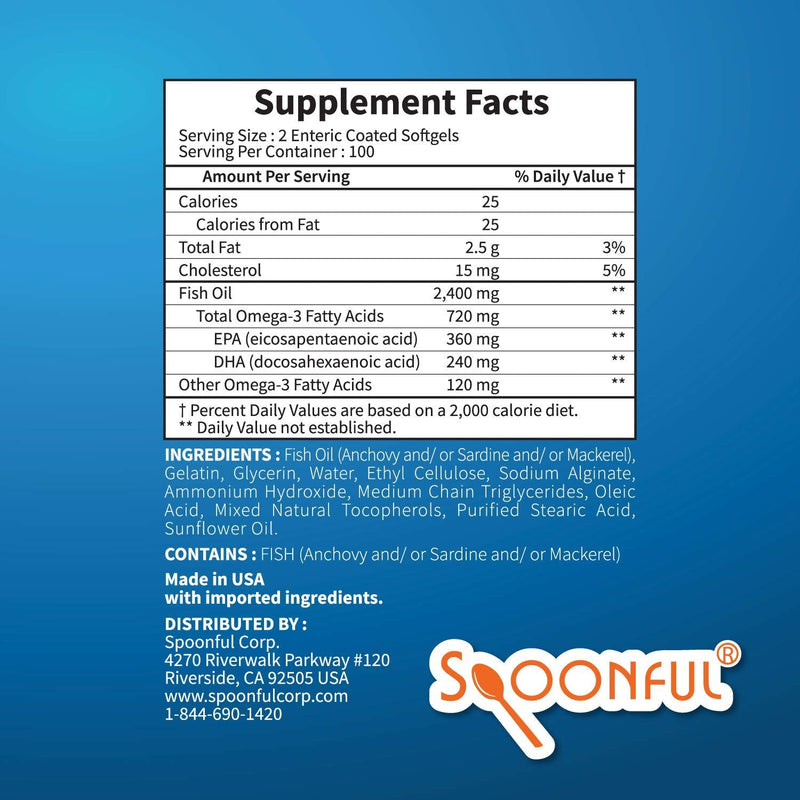 Spoonful Omega 3 Fish Oil Enteric Coated 2400mg, 200 Capsules, Burpless, Rapid Release Softgel Capsules, Made in USA, NSF-Certified