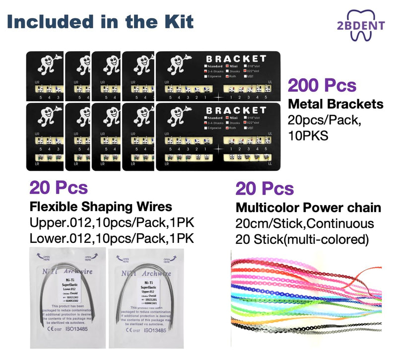 Decorative Braces-Style Kit
