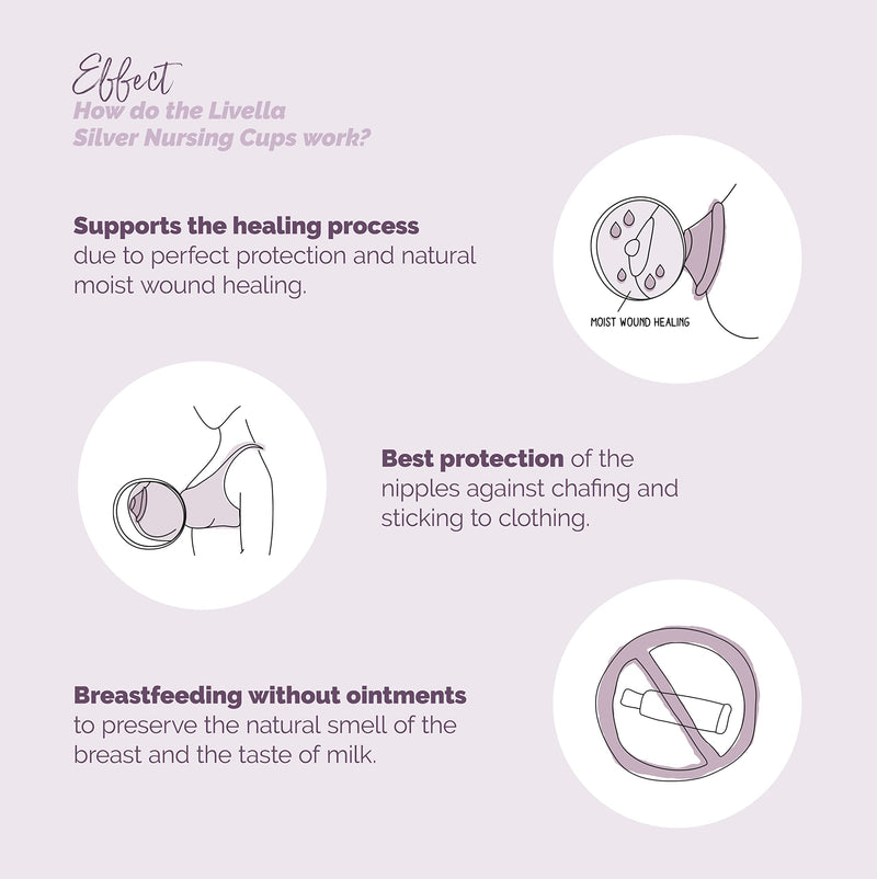 Original Silver Nursing Cups - Made in Germany with 999 Silver - Universal Fit - Protect and Soothe sore Nipples - Silver Nipple Shields for Breastfeeding - FDA-registered - BeesActive Australia