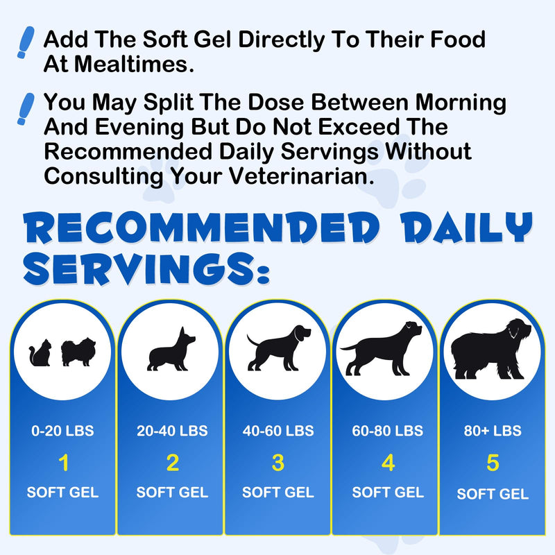 Pets Wild Alaskan Salmon Oil For Dogs, Cats, Dog Supplement Supports Dog Skin And Coat, rich in Omega-3-6 and in EPA and DHA, Food Supplements for Itchy Skin, Coat, Joint Care（120 SOFT GEL）…