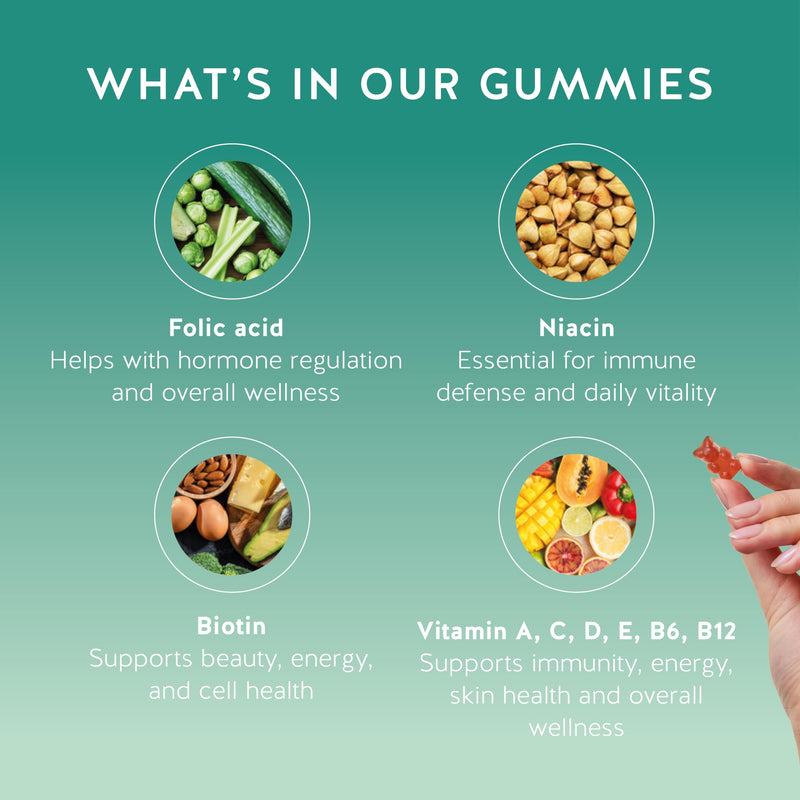Bears with Benefits Immune Support Gummies with Vitamins C, D, B6 & Zinc | One gummy a day with 9 essential vitamins. Delicious lemon flavor in a vegan formula to support your daily immune health. 1 Count (Pack of 30)