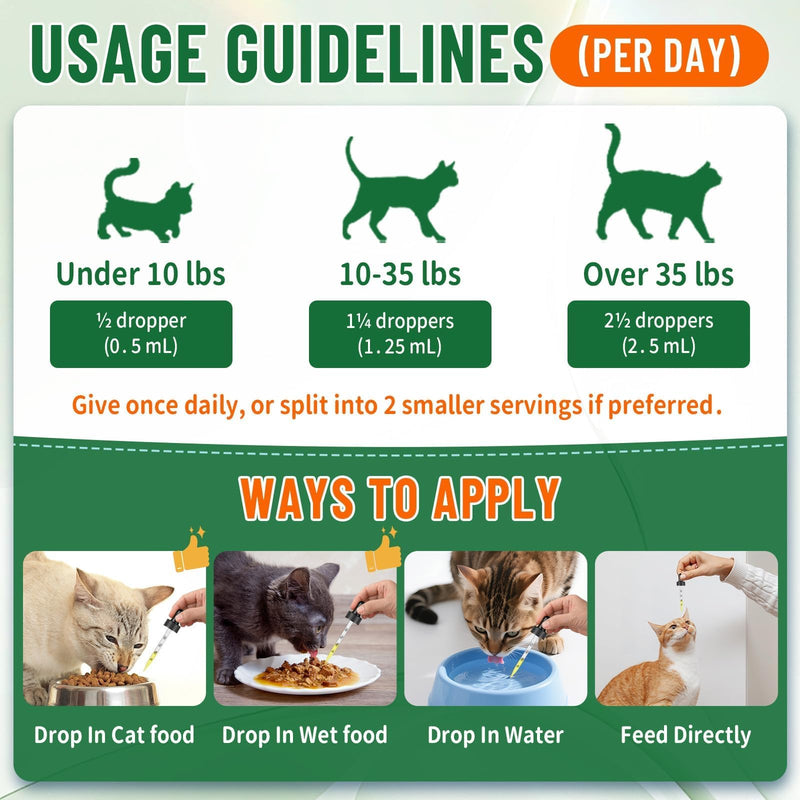 Liquid Collagen for Cats, Cat Joint Supplement for Cat with Bovine Collagens, Biotin & Vitamin C, Mobility & Flexibility, Itch Relief, Skin, Coat & Immunity Support, Cat Joint Supplement for Cats