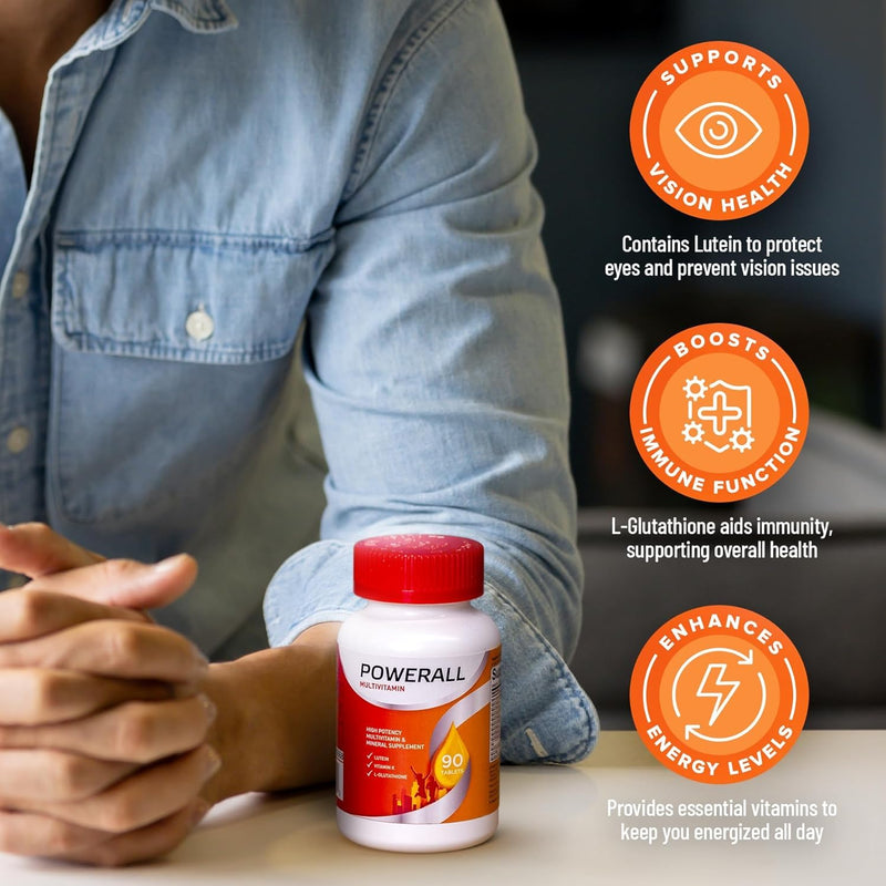 Basic Brands - Powerall Multivitamin - 90 Tablets - 2-Pack 90 Count (Pack of 2)