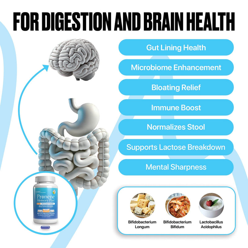 Pronene Memory Plan Advanced Probiotic | Gut-Brain Axis Support for Adults 50+ | 20 Billion CFU with B. Bifidum, B. Longum & L. Acidophilus | Created by a Neuroscientist | 60 Capsules | FSA Eligible