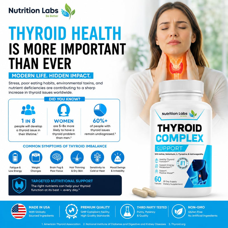 Thyroid Support Supplement for Women & Men | Iodine, Selenium, L-Tyrosine, Ashwagandha & Vitamin B12 | Daily Metabolism & Energy Support | Non-GMO | 60 Capsules | Nutrition Labs
