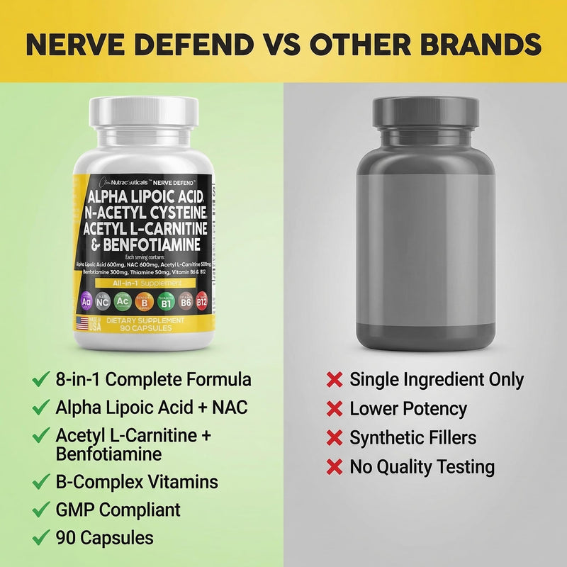 Alpha Lipoic Acid 600mg N-Acetyl Cysteine 600mg Acetyl L-Carnitine 500mg Benfotiamine 300mg - Nerve Support Supplement for Women and Men with Vitamin B1 B6 & B12 - Made in USA 90 Caps 90 Count (Pack of 1)