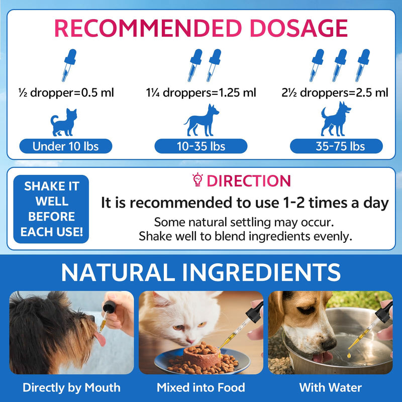 Cat Constipation Relief & Cat & Dog Natural Urinary Tract Infection Treatment with Cranberry Bundle, Digestive Comfort & Bladder Wellness, Natural Herbal Liquid Supplements