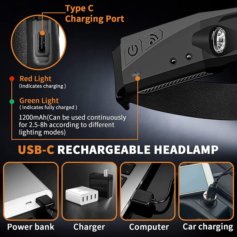 Headlamp 2 Pack, Rechargeable 230° Wide Beam Headlamps, 5 Lighting Modes, Motion Sensor Headlamp, Adjustable Headband, Lightweight Waterproof Headlight for Fishing, Camping…