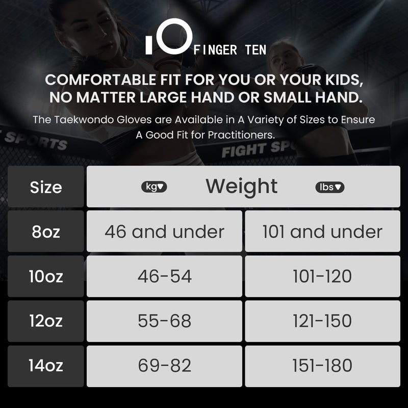 FINGER TEN Boxing Gloves Women Punching Sparring Kickboxing MMA Training Heavy Bag Glove Black Leather 12 oz for Womens (Ivory/Pink, 12 oz)