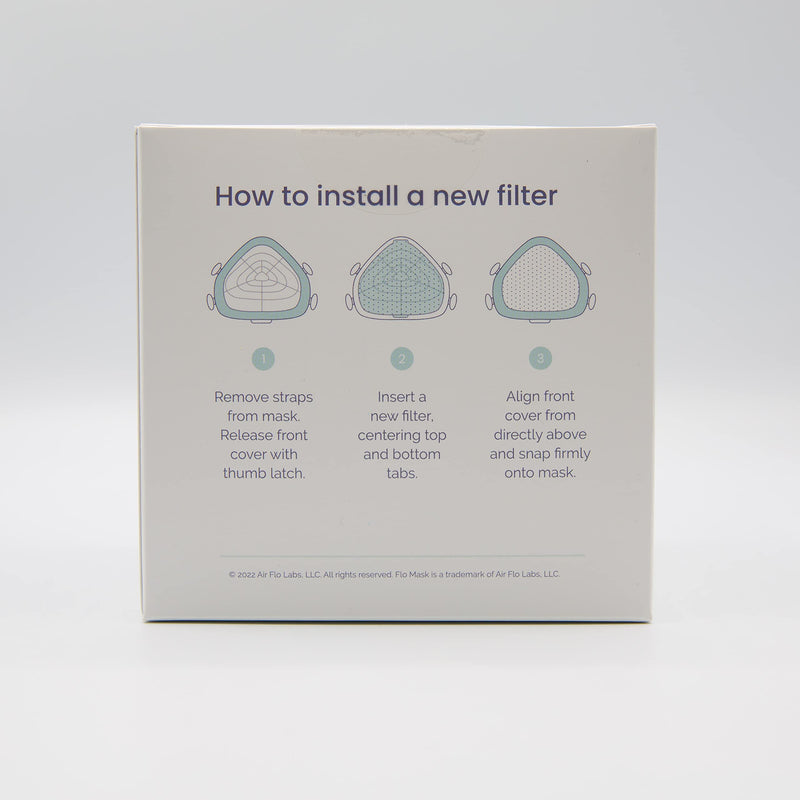 Pro [Pro Filter] - 50-Pack Replacement Filters for Adult Mask, Made in USA Pro Filter