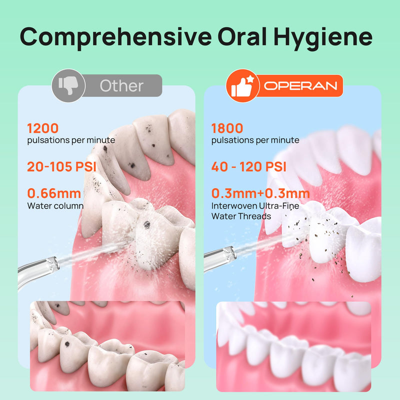 OPERAN Water Flossers for Teeth, Cordless Portable Water Flossers for Adults Braces, IPX7 Waterproof with 4 Modes, 4 Professional Nozzles, 300ml Tank & 21 Days Runtime for Travel, Black, 1Pack