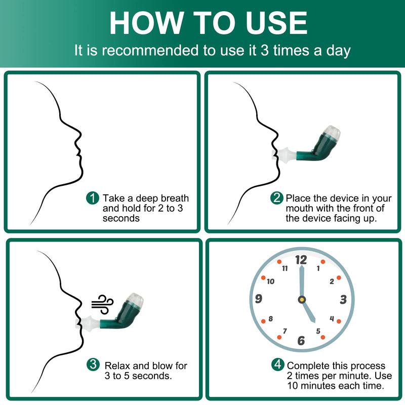 Breathing Exercise Device for Lungs, Lung Expansion and Mucus Relief Device, Portable Expiratory Breathing Exerciser with A Set of Accessories, Breathing Trainer for Lung Cleanse(Green) - BeesActive Australia