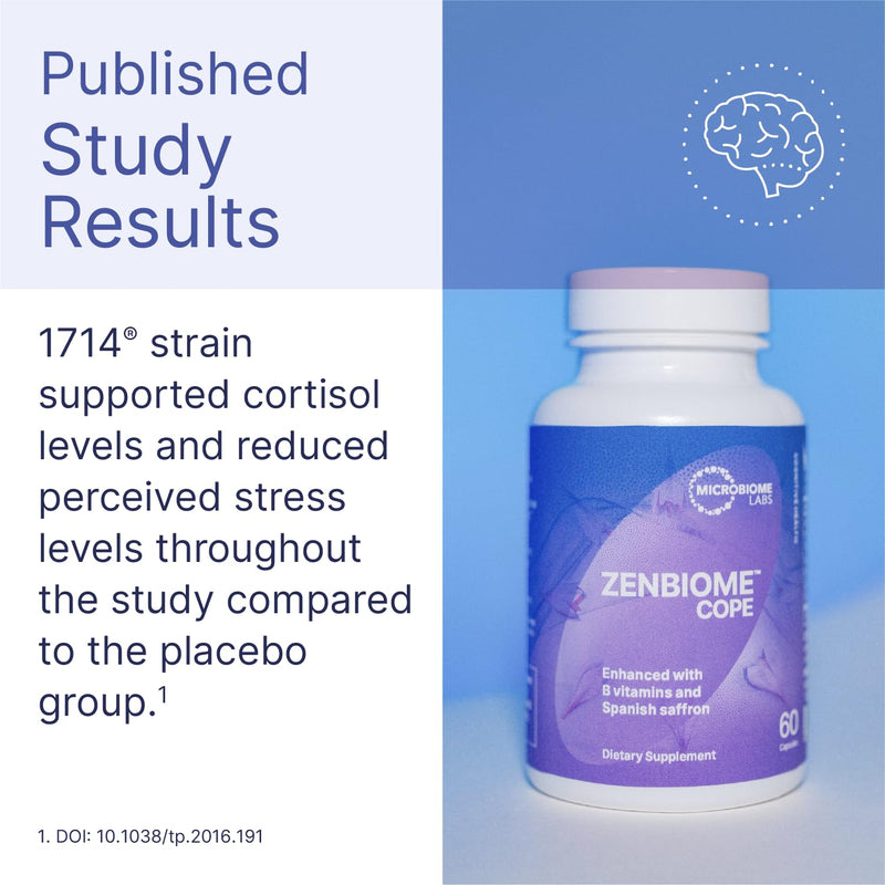 Microbiome Labs Zenbiome COPE - Probiotic Mood Support Supplement with Vitamin B6, B12 & Saffron Extract - Gut Health Probiotics for Women & Men - Support the Gut-Brain Axis (60 Capsules)