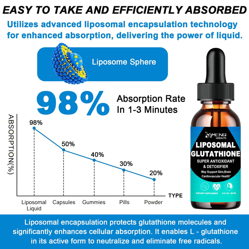 Liposomal Glutathione 1000mg, Fast Absorption Glutathione Supplement Liquid | with Aloe Vera Oil Vitamin C & Hyaluronic Acid for Detox, Skin Whitening & Antioxidant Support, Powder & Capsules Alternative