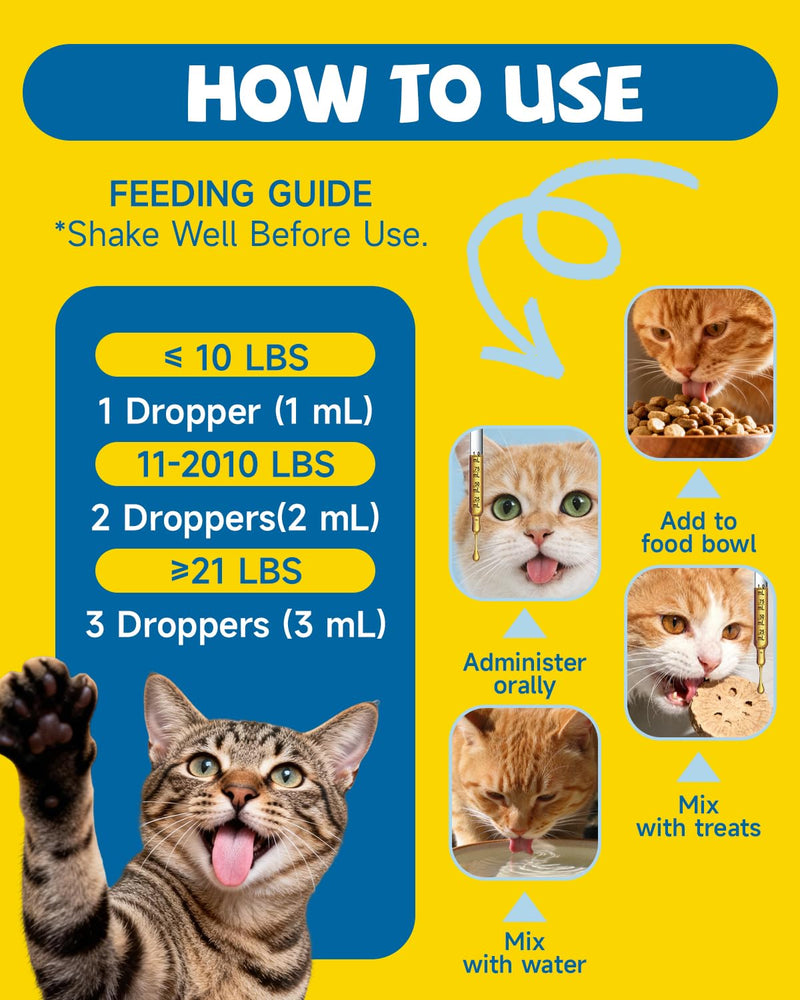 Cats L-Lysine Liquid Drops for Feline Respiratory, Liquid Lysine Cat Antibiotic Drops for Sneezing, Runny Nose, Eye Function, Collagen for Dogs Joint Health, Grass-fed Dog Collagen Drops with Omega 3
