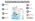 Watersafe The Original Water Testing Kit for Drinking Water, Well and Tap Water, Sensitive Lead in Water Test, Bacteria, Hardness, pH, Nitrates, Easy Instructions, Lab-Accurate Results, 1 Kit