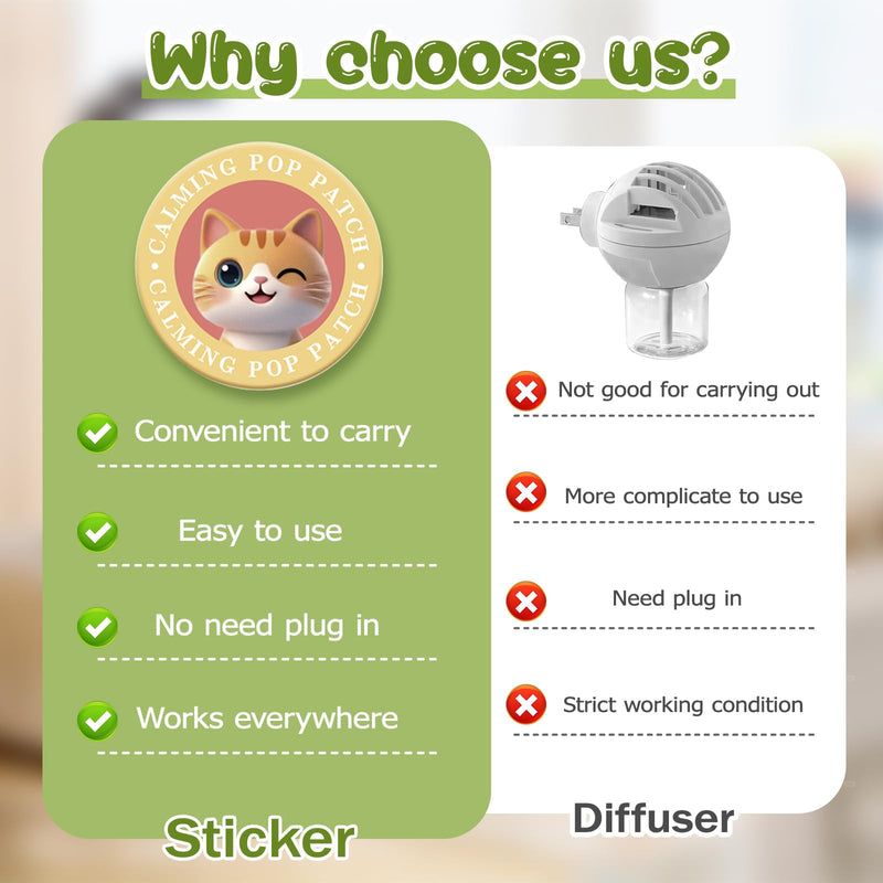 QHZ Cat Calming Diffuser for Anxiety Relief – Portable Cat Anxiety Treatment for Travel, Car, Vet & Home, No Plug-in Needed, 24-Hour Stress Support for Cats & Kittens, 12-Pack