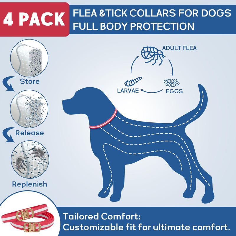 4 Pack Flea and Tick Collar for Dogs- Adjustable Dog Flea and Tick Collar- 32 Months Dog Flea and Tick Treatment - Water Resistant Dog Flea Collars for Puppy Small Medium Large Dog- Red & White - BeesActive Australia
