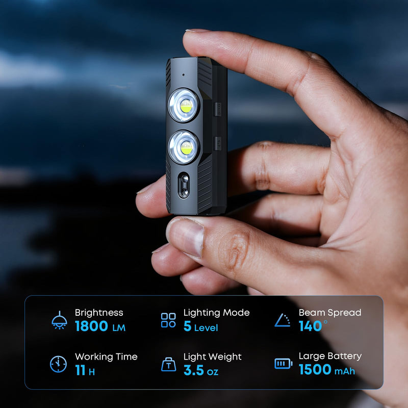 LED Headlamp Rechargeable 2PCS 1800L Mini Flashlight with Magnet with White & Red Light, 5 Lighting Modes Angle Adjustable Motion Sensor Head Lamp for Outdoor, Camping, Hiking, Working
