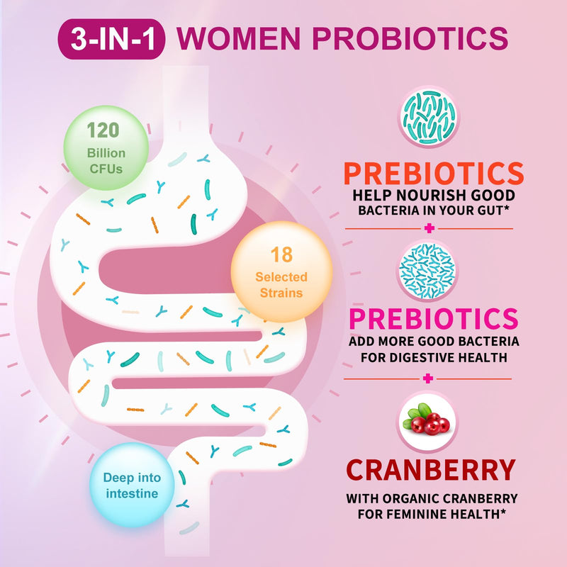 OMOGS 2PCS Women's Probiotic, with Cranberry Extract, Organic Prebiotics & Vitamin C, 120 Billion CFUs,18 Strains, Help for Boost Immune, Digestive, Gut Health & Women's Health, 240 Tablets 240 Count