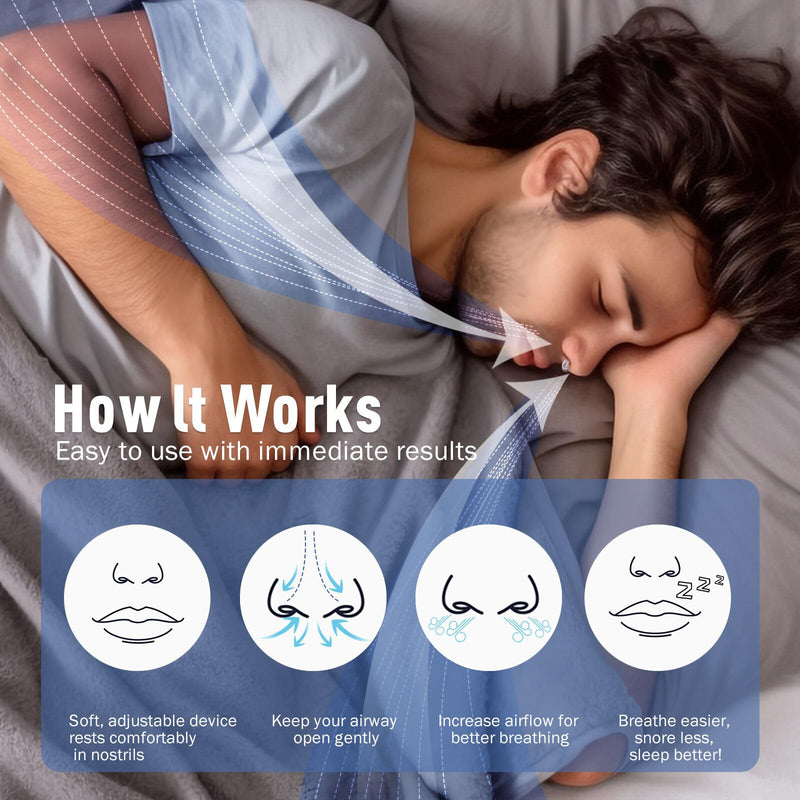 Anti Snoring Devices, Snore Stopper with Adjustable Magnet, Silicone Nose Clip Stop Snoring, Effective to Relieve Snoring, Snoring Solution for Comfortable and Quieter Sleep, Clear, M 1